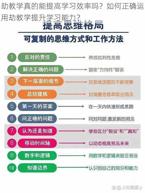 劫教学真的能提高学习效率吗？如何正确运用劫教学提升学习能力？