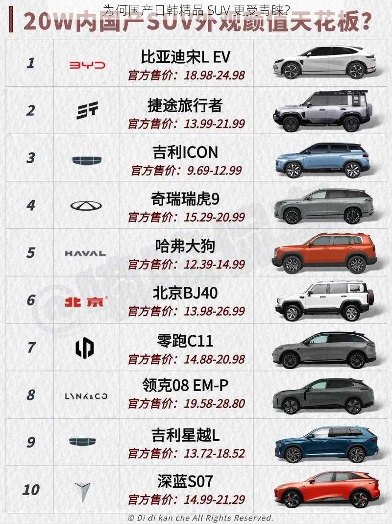 为何国产日韩精品 SUV 更受青睐？