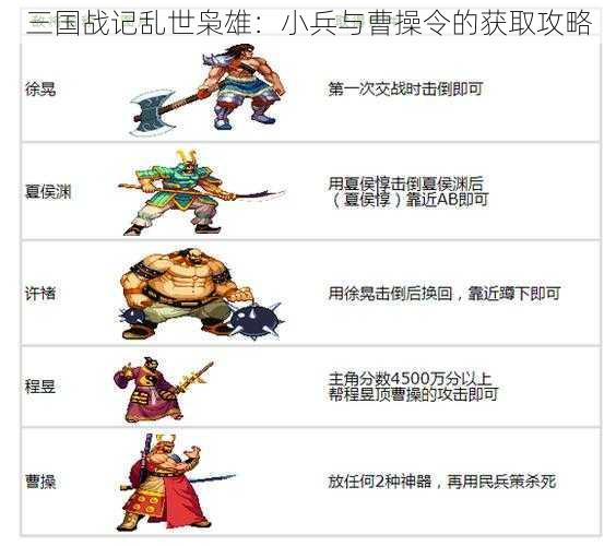 三国战记乱世枭雄：小兵与曹操令的获取攻略