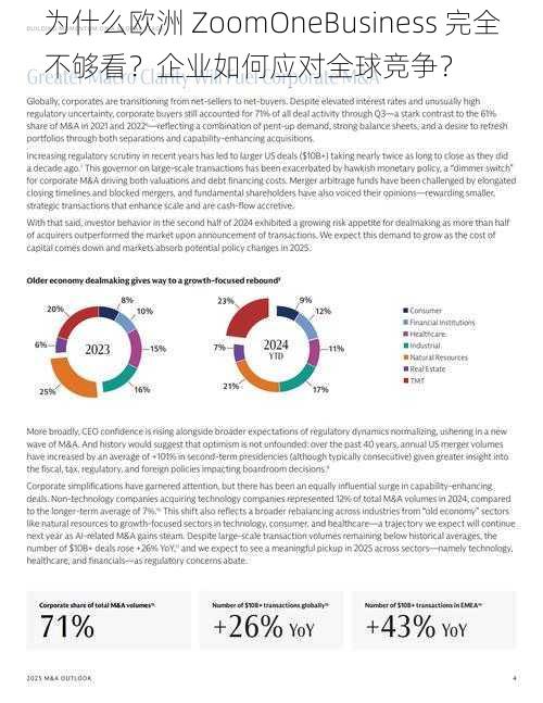 为什么欧洲 ZoomOneBusiness 完全不够看？企业如何应对全球竞争？