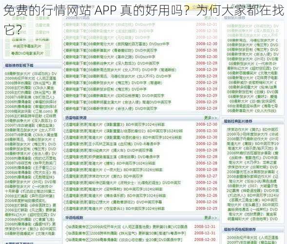 免费的行情网站 APP 真的好用吗？为何大家都在找它？