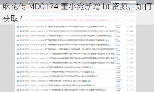 麻花传 MD0174 董小宛新增 bt 资源，如何获取？