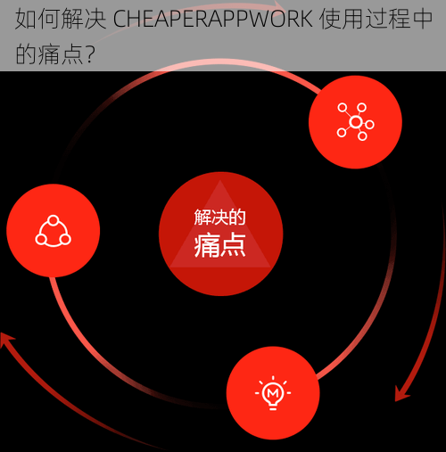 如何解决 CHEAPERAPPWORK 使用过程中的痛点？