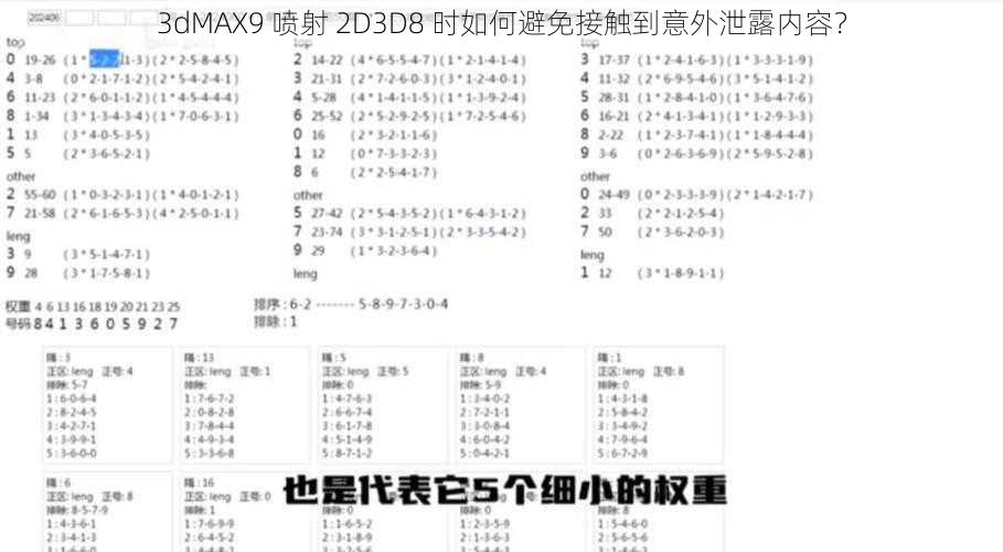 3dMAX9 喷射 2D3D8 时如何避免接触到意外泄露内容？