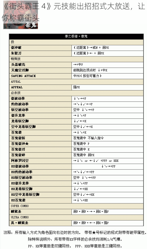 《街头霸王 4》元技能出招招式大放送，让你称霸街头