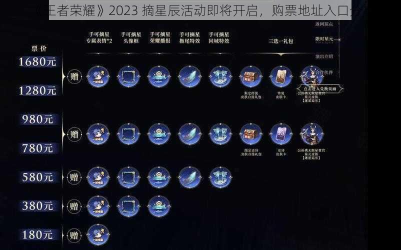 《王者荣耀》2023 摘星辰活动即将开启，购票地址入口分享