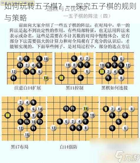 如何玩转五子棋？——探究五子棋的规则与策略