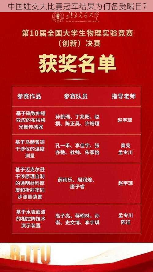 中国姓交大比赛冠军结果为何备受瞩目？