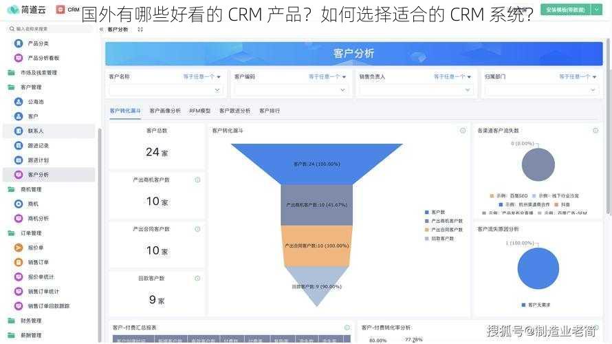 国外有哪些好看的 CRM 产品？如何选择适合的 CRM 系统？