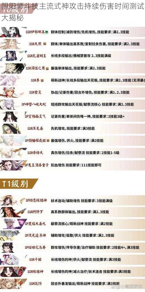 阴阳师斗技主流式神攻击持续伤害时间测试大揭秘