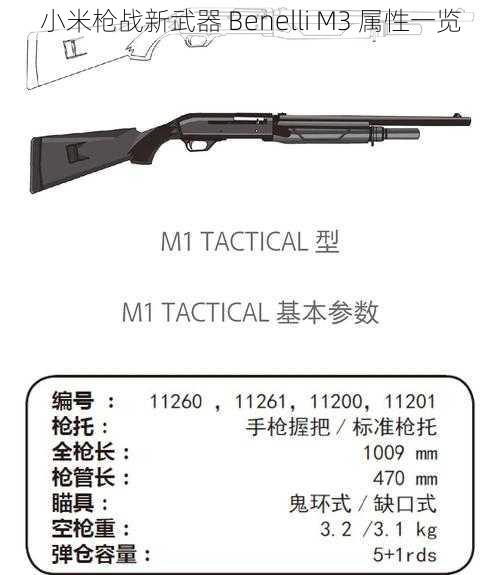 小米枪战新武器 Benelli M3 属性一览