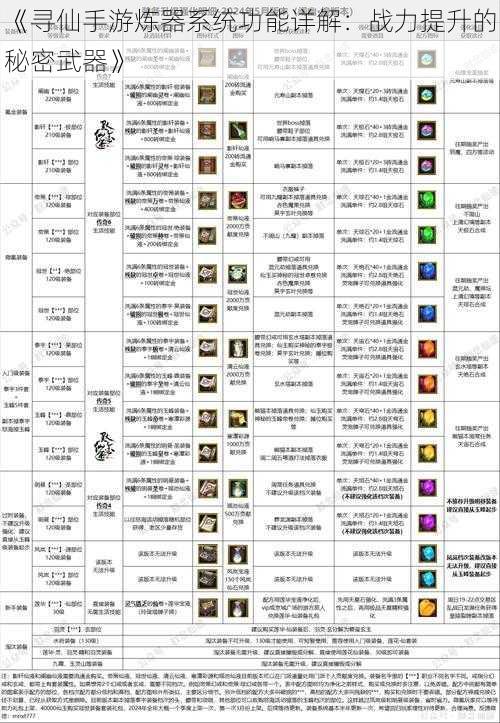 《寻仙手游炼器系统功能详解：战力提升的秘密武器》