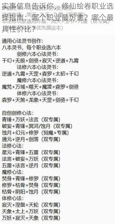 实事信息告诉你，修仙绘卷职业选择指南：哪个职业最厉害？哪个最具性价比？