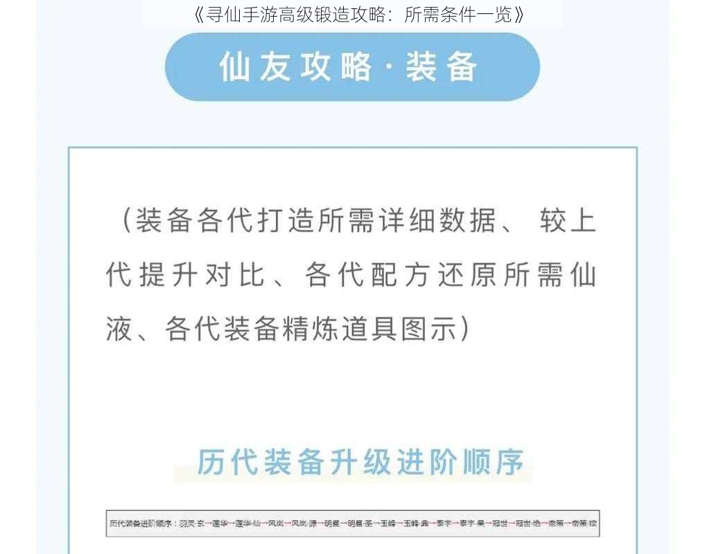 《寻仙手游高级锻造攻略：所需条件一览》