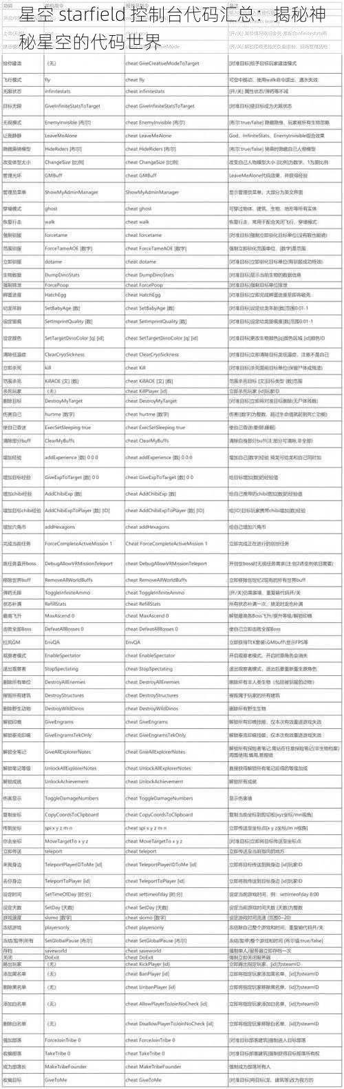 星空 starfield 控制台代码汇总：揭秘神秘星空的代码世界