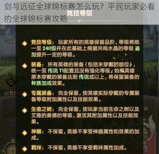 剑与远征全球锦标赛怎么玩？平民玩家必看的全球锦标赛攻略