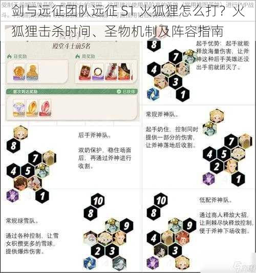 剑与远征团队远征 S1 火狐狸怎么打？火狐狸击杀时间、圣物机制及阵容指南