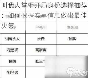 叫我大掌柜开局身份选择推荐：如何根据实事信息做出最佳决策