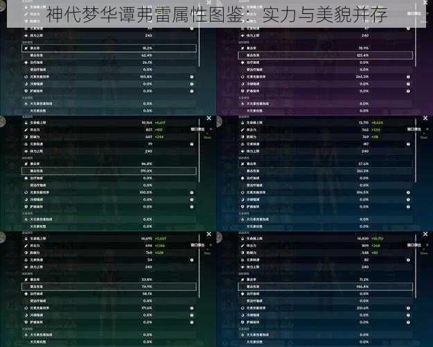 神代梦华谭弗雷属性图鉴：实力与美貌并存