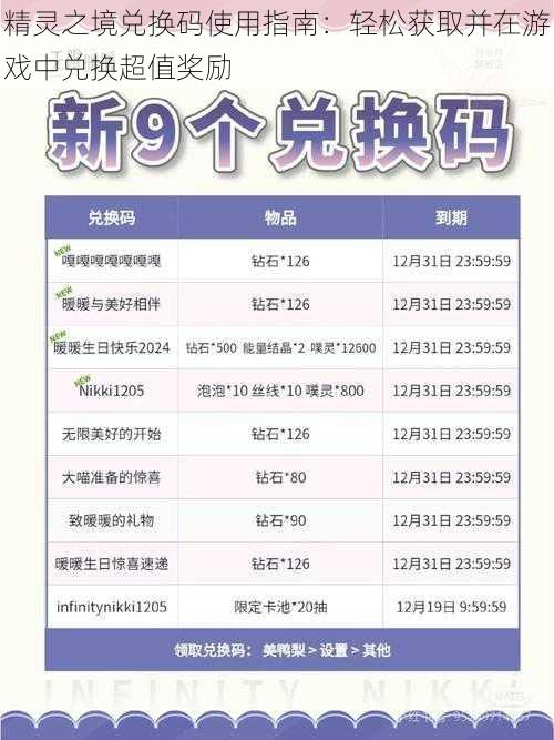 精灵之境兑换码使用指南：轻松获取并在游戏中兑换超值奖励