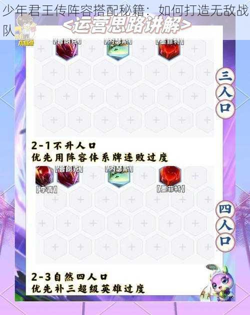 少年君王传阵容搭配秘籍：如何打造无敌战队