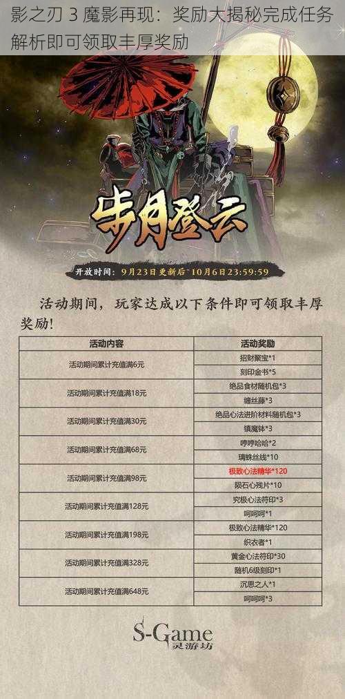 影之刃 3 魔影再现：奖励大揭秘完成任务解析即可领取丰厚奖励