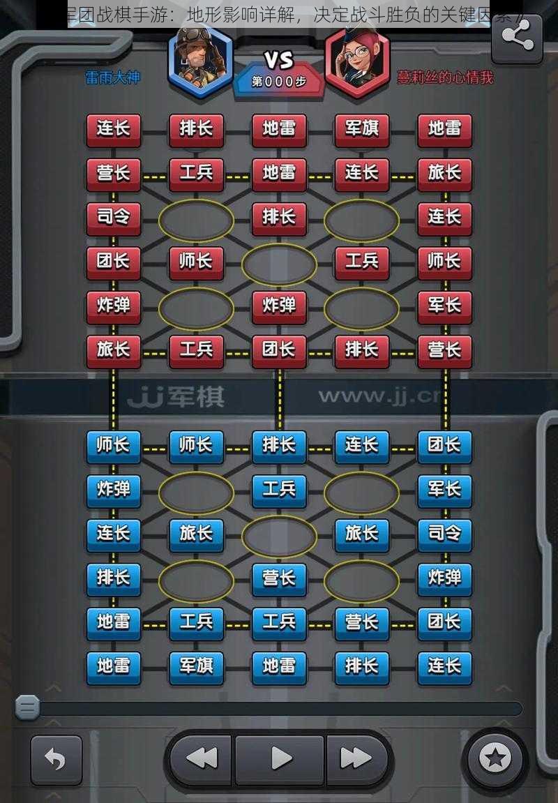 《军团战棋手游：地形影响详解，决定战斗胜负的关键因素》