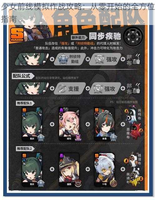 少女前线模拟作战攻略：从零开始的全方位指南