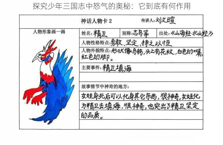 探究少年三国志中怒气的奥秘：它到底有何作用